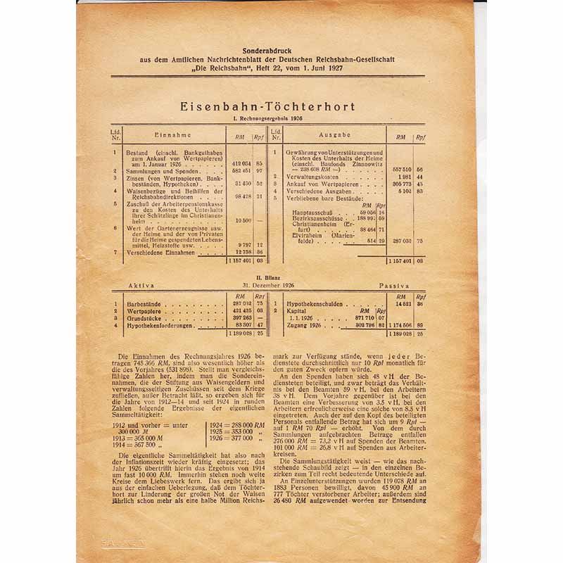 Sonderabdruck Eisenbahn-Töchterhort zum Nachrichtenblatt ”Die Reichsbahn”, Heft 22, vom 1. Juni 1927